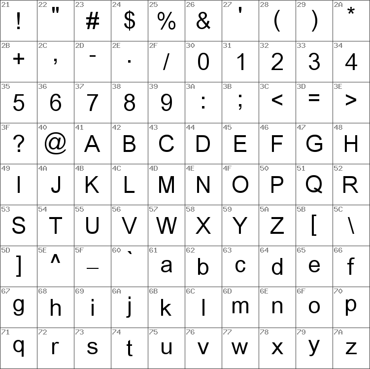 Arial Unicode Ms Font Download